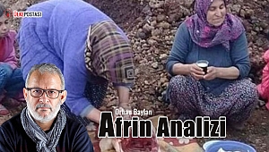 Afrin Analizi