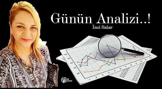 Günün Analizi..! - İnci Salar?