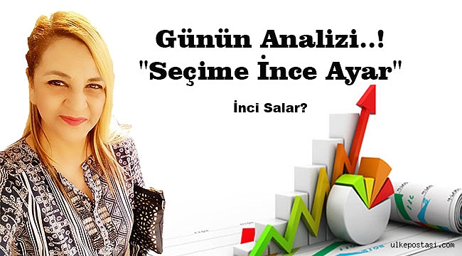 Günün Analizi..! ''Seçime İnce Ayar'' İnci Salar?