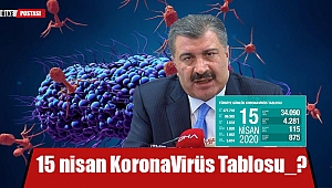 15 nisan KoronaVirüs Tablosu_?