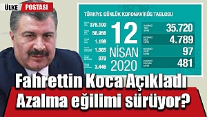 Fahrettin Koca; azalma eğilimi sürüyor?