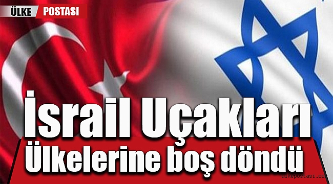 İsrail Uçakları Ülkelerine boş döndü?