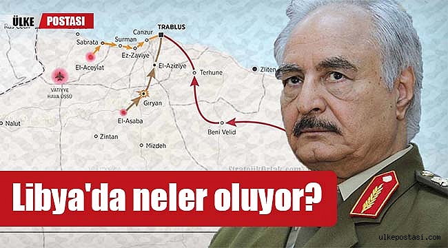 Libya'da neler oluyor?